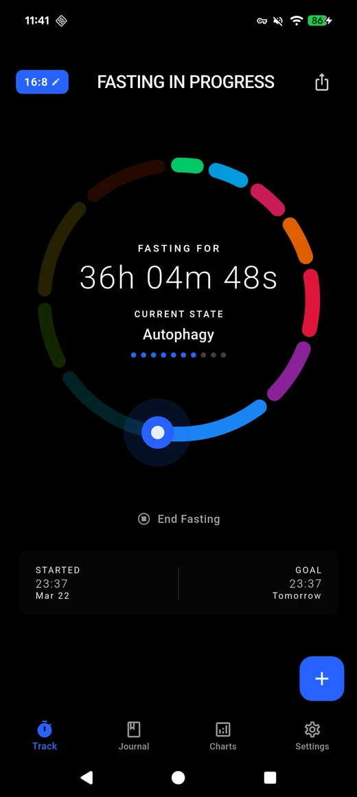 Zeti Fasting Progress Ring Segmented View